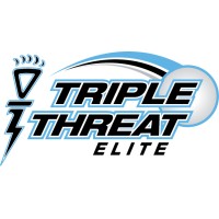 Triple Threat Elite North Supplemental Girls Tryouts